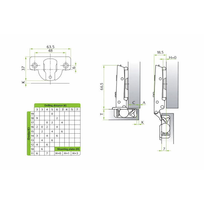 FGV OMNIA kivetőpánt soft close fékkel – rázáródó, talppal együtt